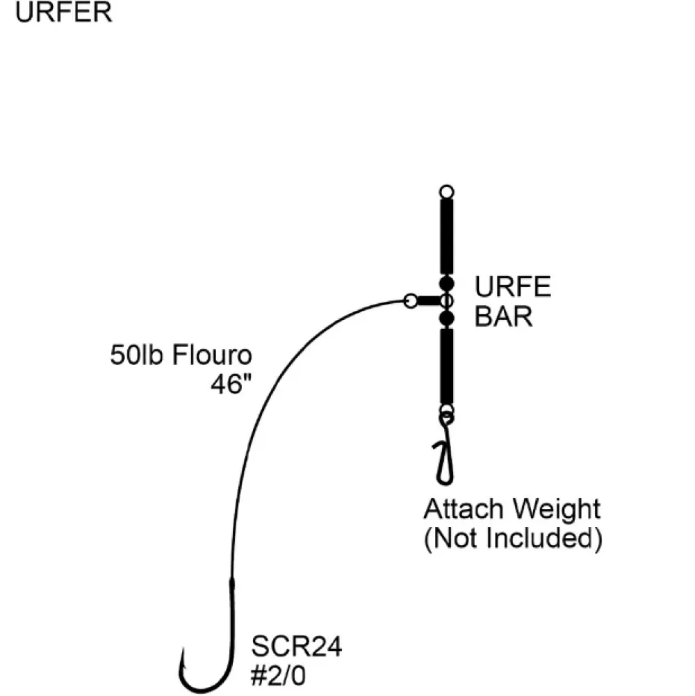 Cox & Rawle Specialist URFE Rig