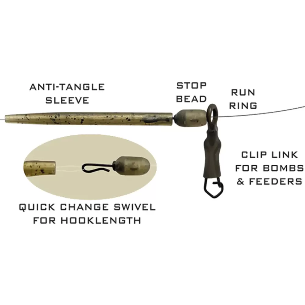 Drennan Run Rig Kits