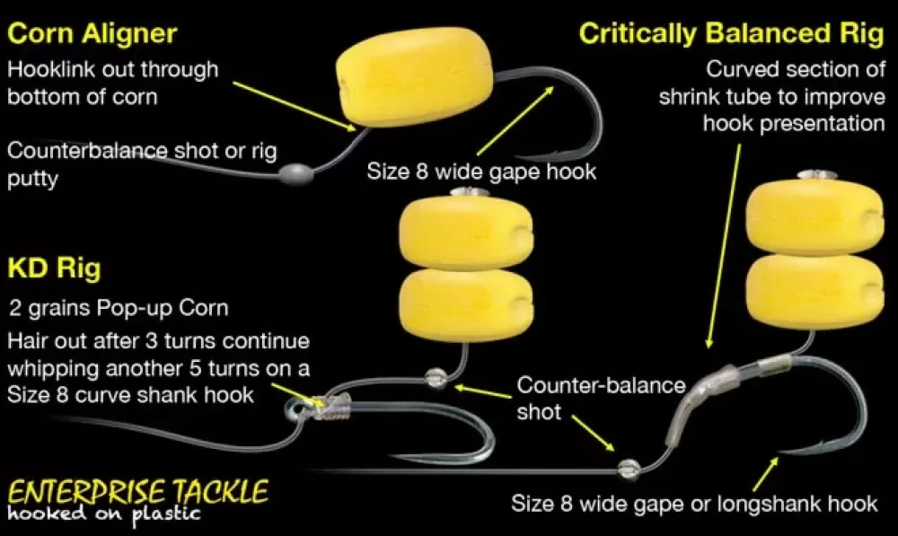 Enterprise Tackle Popup Sweetcorn