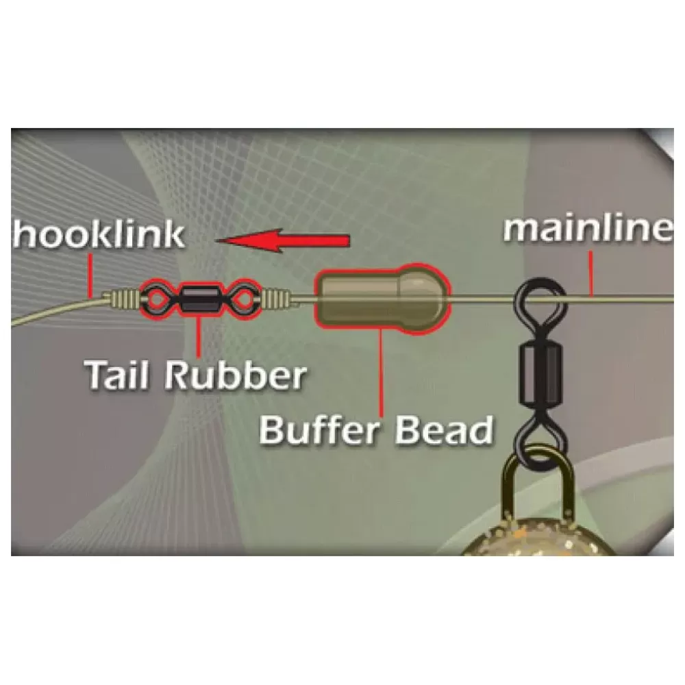 Gardner Target Buffer Bead Terminal Pack