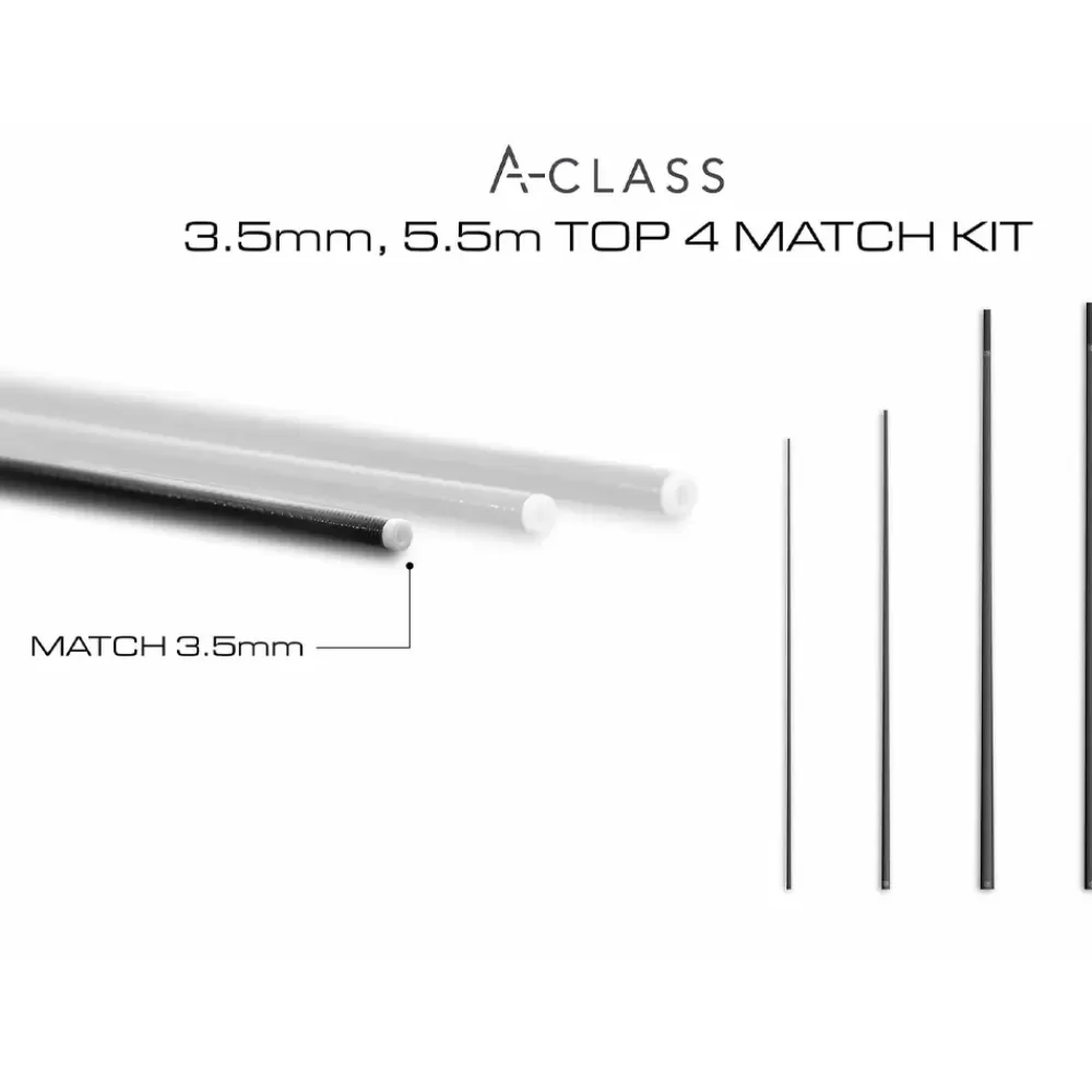 Guru A-Class ZERO Top Match Kit 4