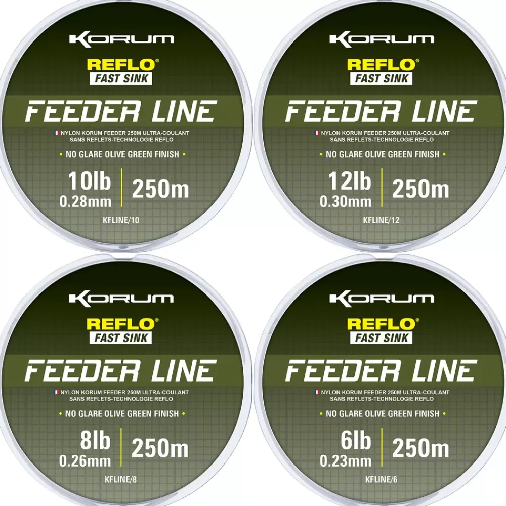 Korum Feeder Line
