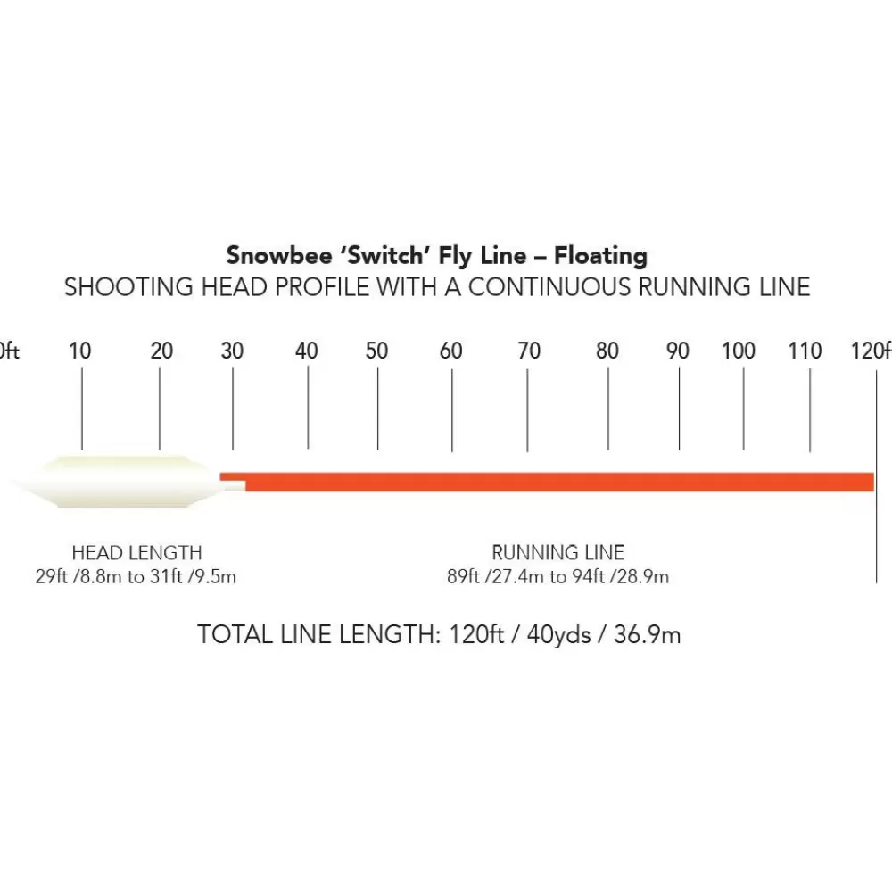 Snowbee XS-Plus Prestige Switch Floating Fly Line